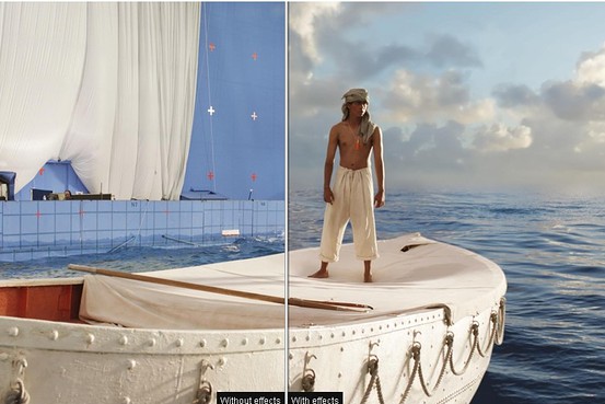 Reinventing the Real: Life of Pi | elholmy